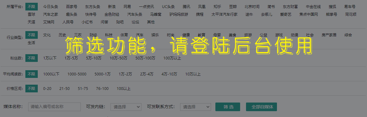 自媒體價格