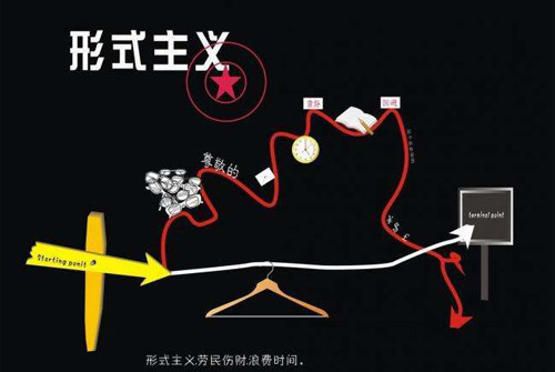 軟文推廣的7種形式！