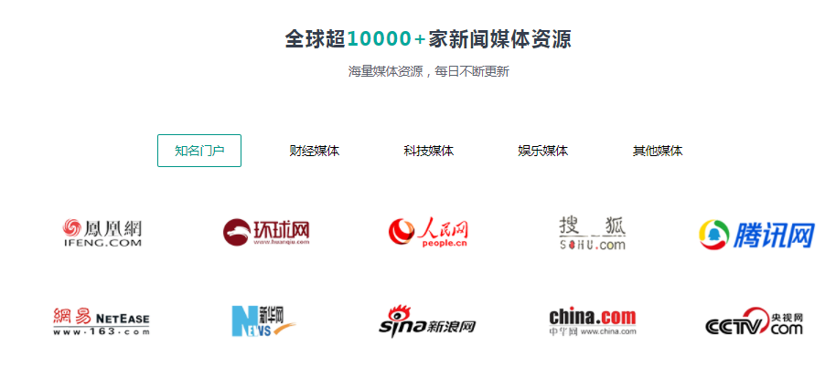 軟文推廣發(fā)稿多少錢一篇？