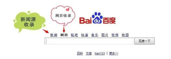 百度新聞源是什么意思？屬于新聞源的網(wǎng)站有哪些？