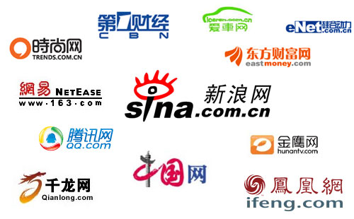 常見(jiàn)的軟文代發(fā)類型