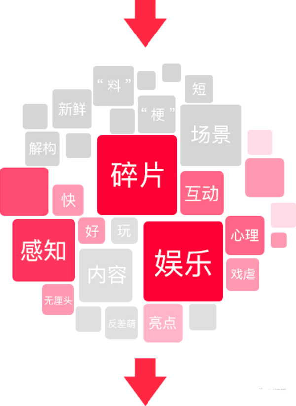 新聞源軟文發稿平臺推薦