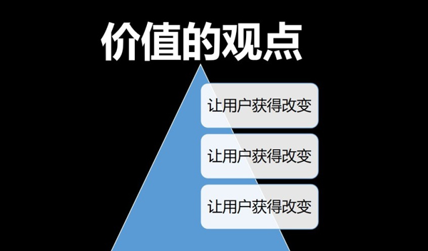 軟文怎么寫更有深度？