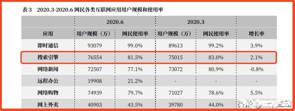 企業(yè)新聞稿發(fā)布的優(yōu)勢(shì)是什么