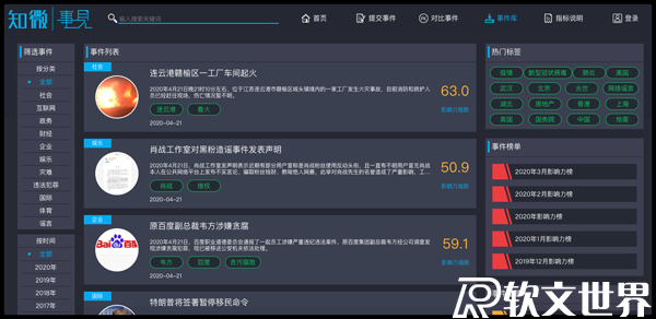 熱點(diǎn)話題2022最新素材網(wǎng)站大全，趕緊收藏起來(lái)！