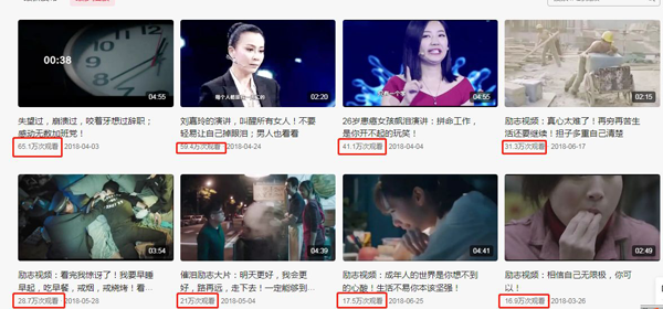 今日頭條適合發(fā)什么文章和視頻？